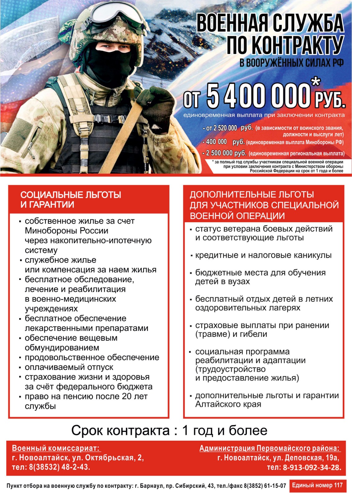 Изображения.